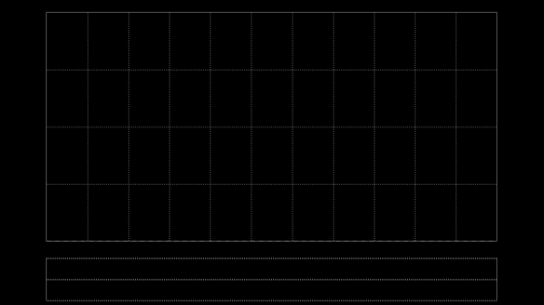 申万宏源：维持京东工业“买入”评级 KA客户增长驱动 毛利率向上提升