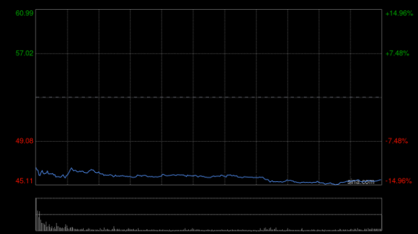 摩根大通：维持快手-W“增持”评级，4Q25业绩稳健超预期，可灵与广告业务成亮点