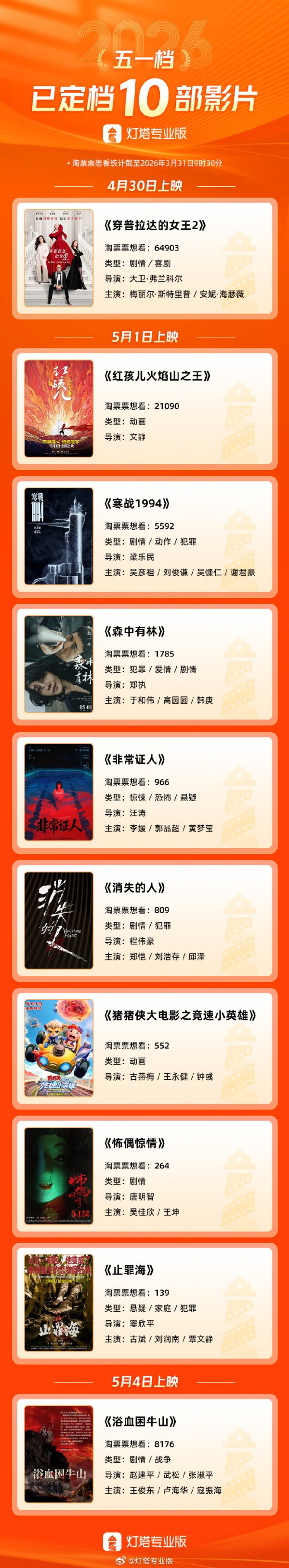 海波重科：2025年净利润同比下降92.26% 拟10派1元