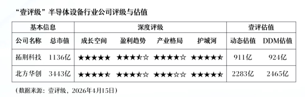 阿尔特：股东拟合计减持不超2.05%公司股份