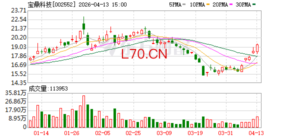 宝鼎科技：2026年第一季度业绩预告