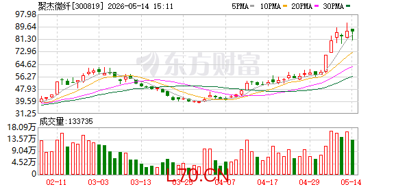K图 300819_0