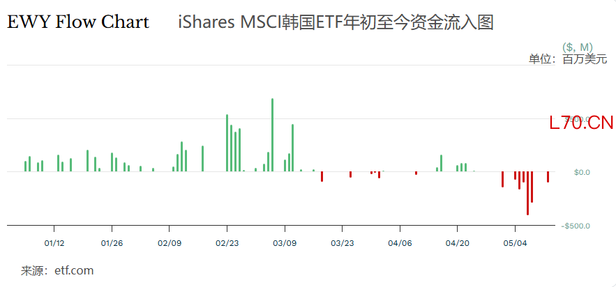 https://smcos.cdmgiml.com/tx/others/upload/ai_tool/doc_to_html/200/2254/2026-05/2026-05-15/93e63d33eb1ba9b0cd67a4225f32d9b7.png