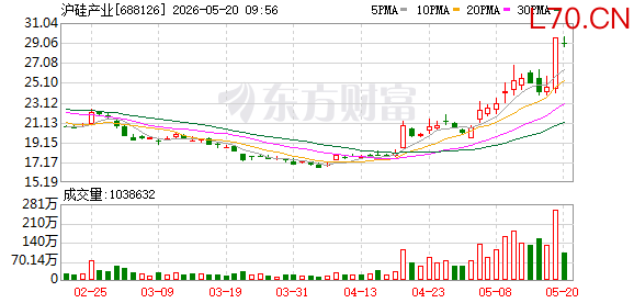 K图 688126_0