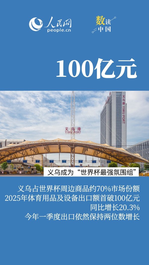 世界杯开赛在即 情绪消费为经济增长注入新动能