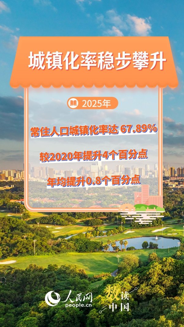 再上新台阶！城镇化建设交出亮眼答卷