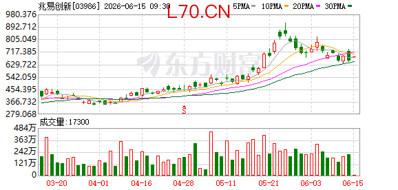 K图 03986_0