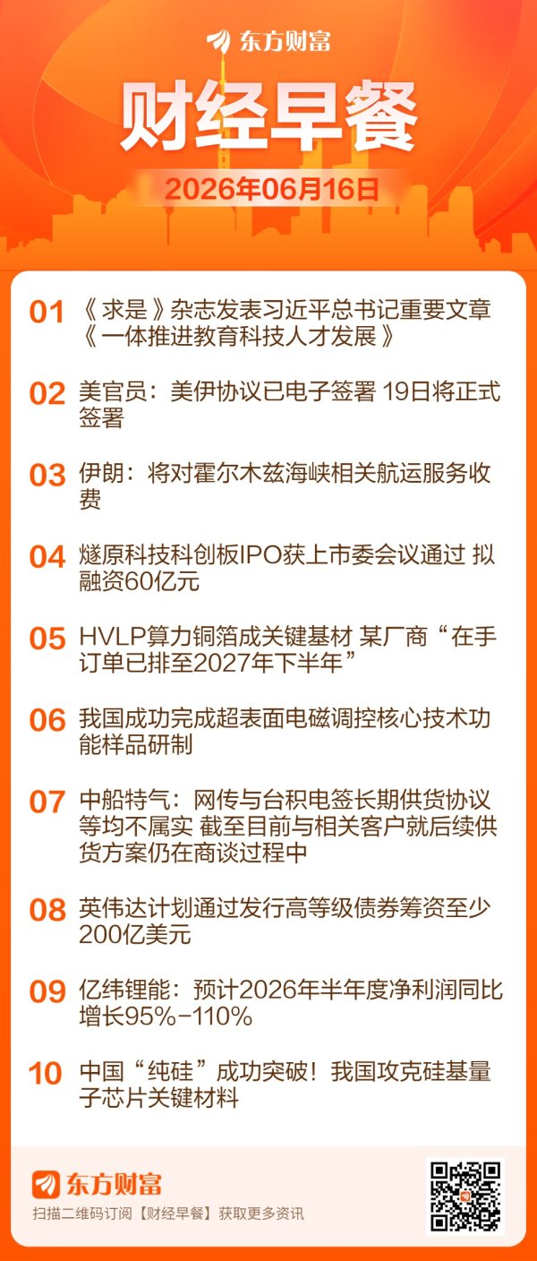 东方财富财经早餐 6月16日周二