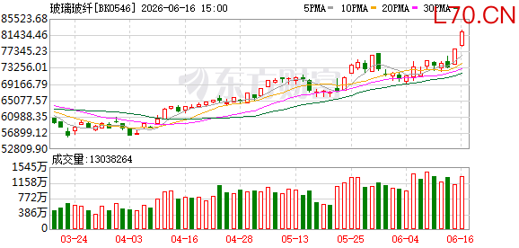 K图 BK0546_0