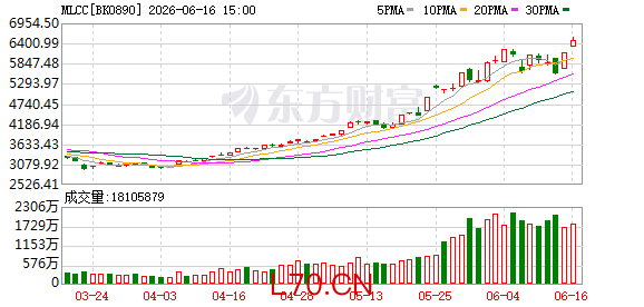 K图 BK0890_0