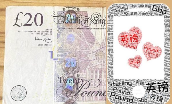 英国政局不确定性升温叠加美联储鹰派立场，英镑兑美元维持低位震荡