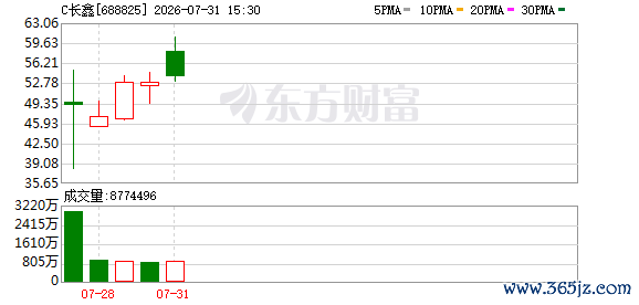 K图 688825_0
